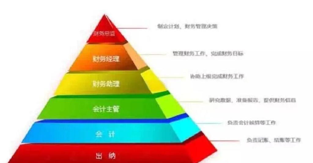 28岁当银行网点主任可以吗缩略图