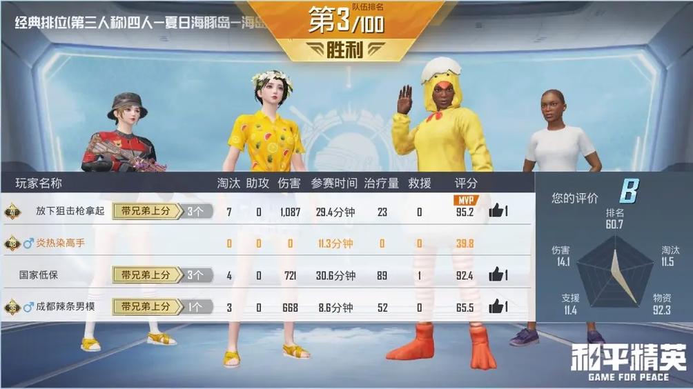 和平精英几排好打缩略图