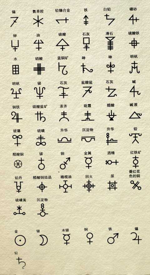< >是什么符号游戏截图