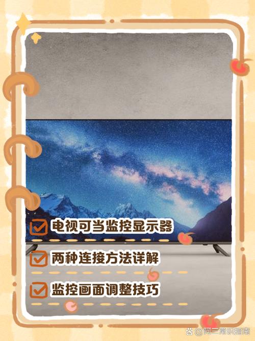 监控怎么切换画面缩略图
