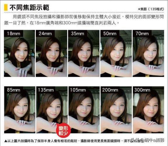 焦距23mm和35mm对比缩略图