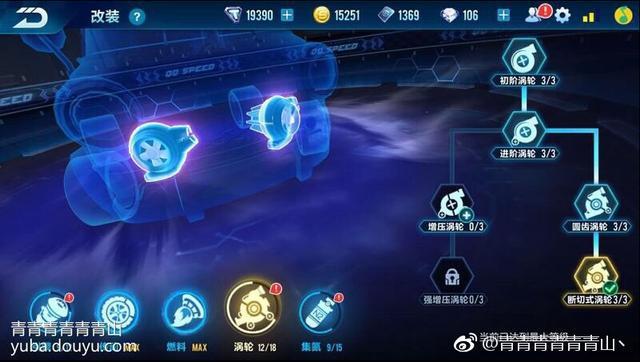 QQ飞车改装出强缩略图