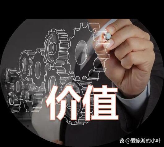 数字货币的价值缩略图