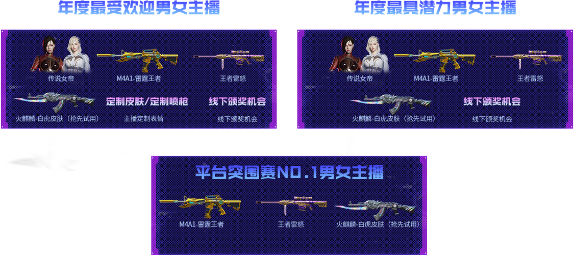 穿越火线渠道城缩略图