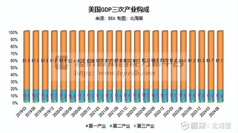 经济增加值eva 知乎游戏截图