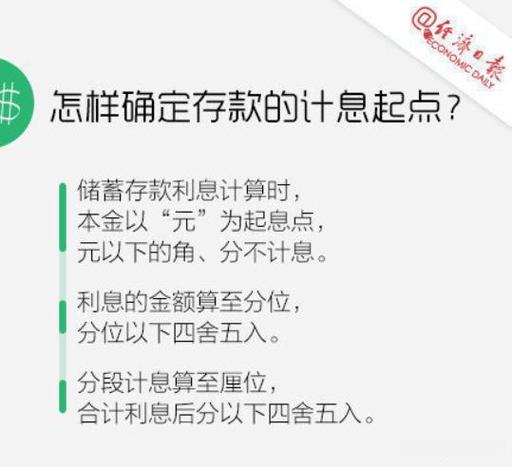 定期10万元一年利息多少钱缩略图