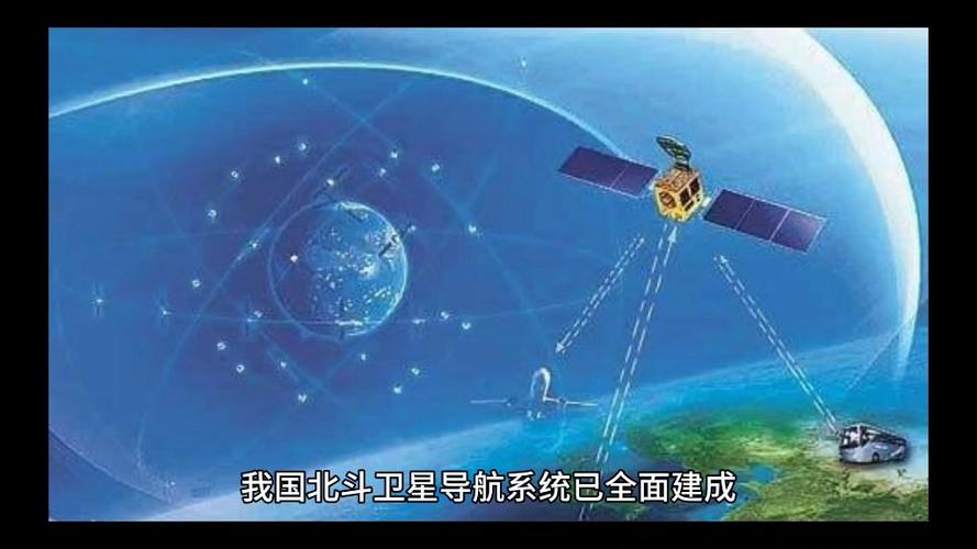 2026北斗卫星导航缩略图