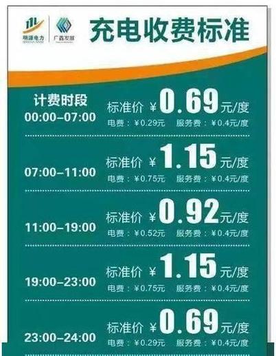 家里的充电桩怎么缴费缩略图