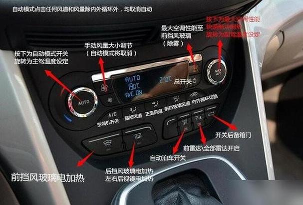 自动空调的正确使用方法缩略图