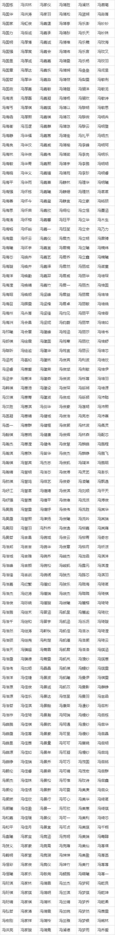 女孩取名字大全游戏截图