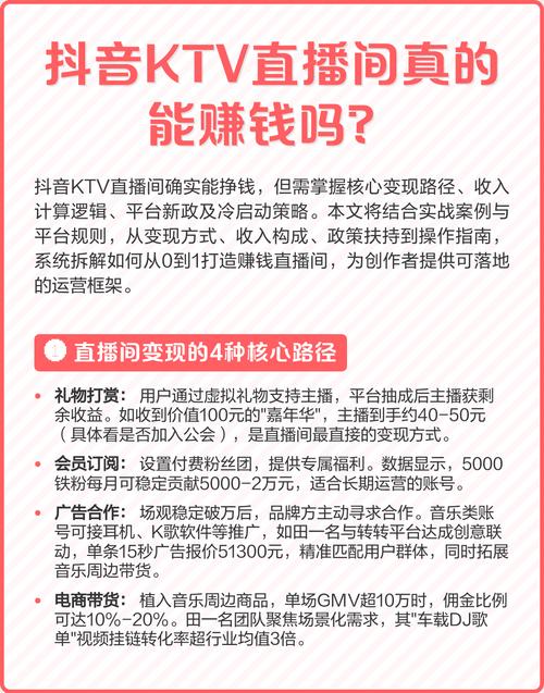 做抖商赚钱是真的吗缩略图