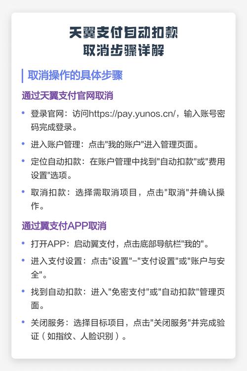 天翼支付自动扣款取消步骤缩略图