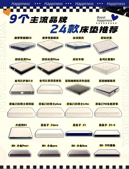 床十大品牌排行榜前十名缩略图