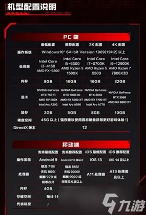 玩逆战流畅要什么配置缩略图