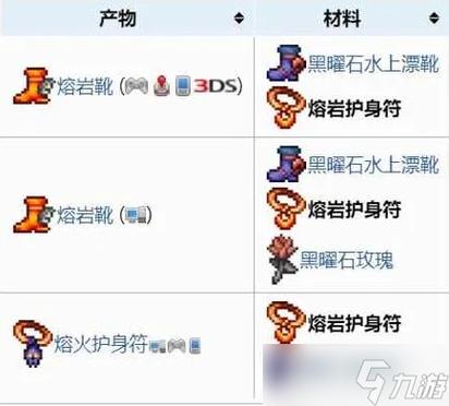 泰拉瑞亚烈焰护符在哪里图标