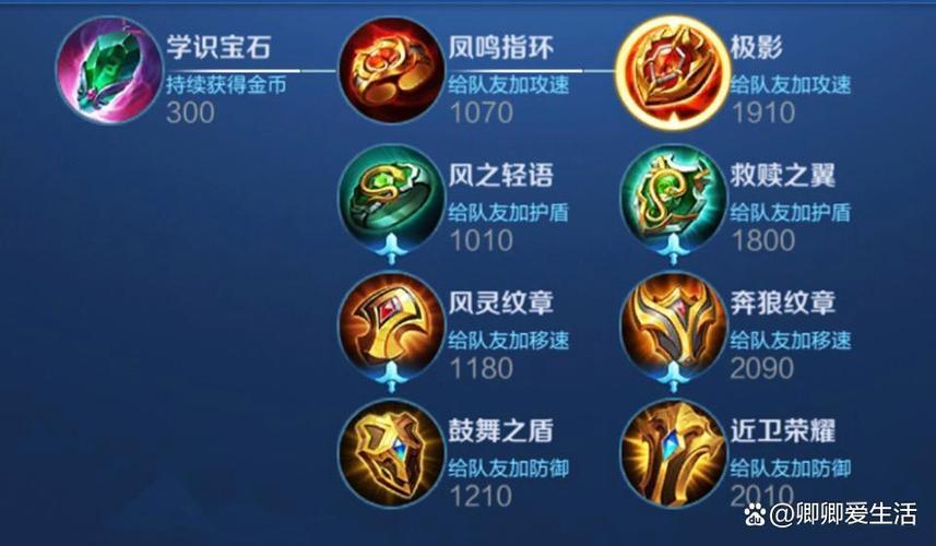 辅助装备游戏截图