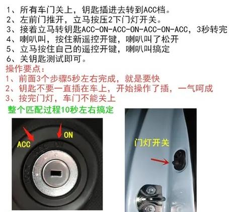 汽车遥控钥匙失灵的原因及解决方法缩略图