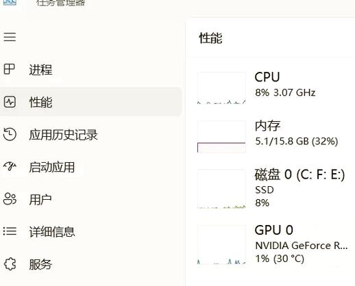 核显有必要关闭吗缩略图