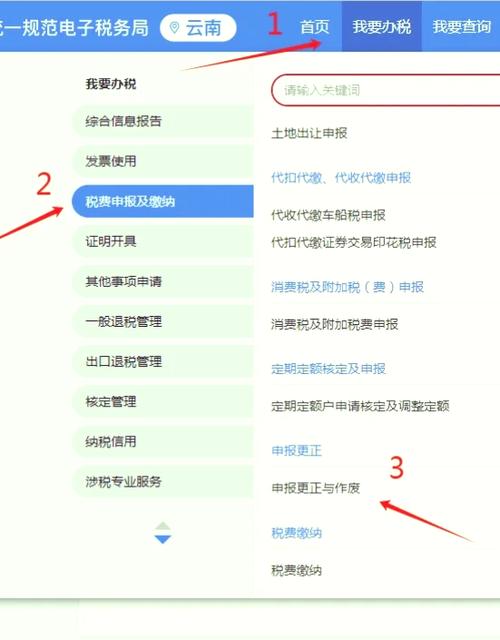 电子普通发票作废流程缩略图