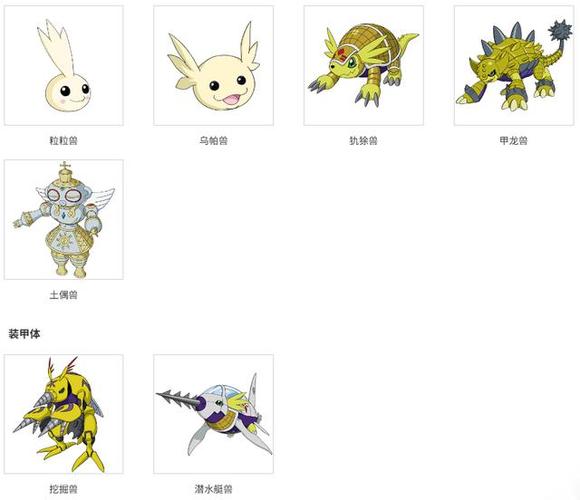 口袋妖怪釉色数码宝贝进化表游戏截图