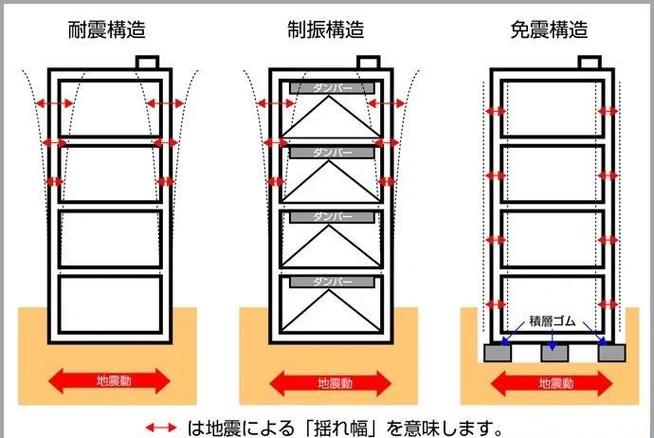 苹果手机静音不震动缩略图