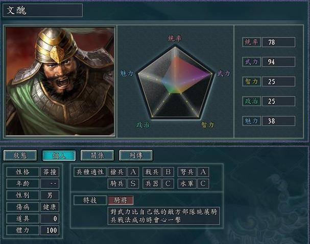 三国志11袁绍游戏截图