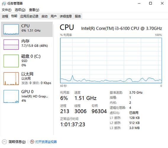 电脑cpu温度过高游戏截图