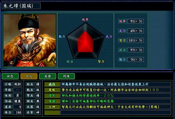 三国志11 251 势力介绍缩略图
