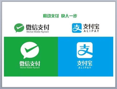 移动支付微信支付宝和缩略图