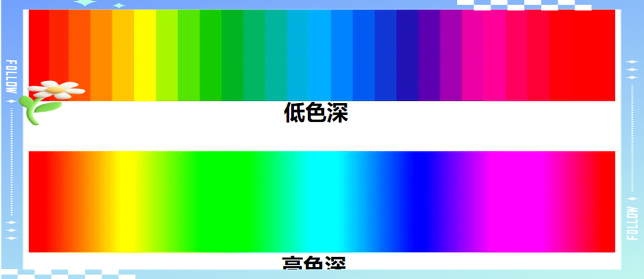 10bit和8bit区别缩略图