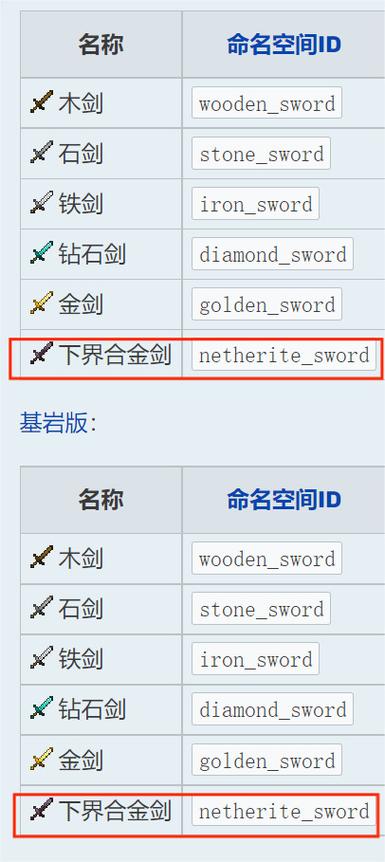 我的世界箭指令代码缩略图