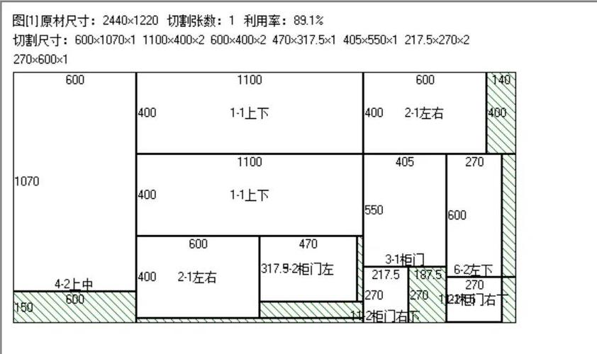 木工做柜子下料软件游戏截图
