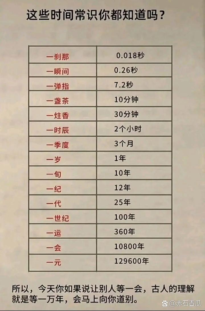 一般中转停留多长时间比较好游戏截图
