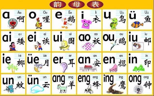 一年级26个拼音字母表缩略图
