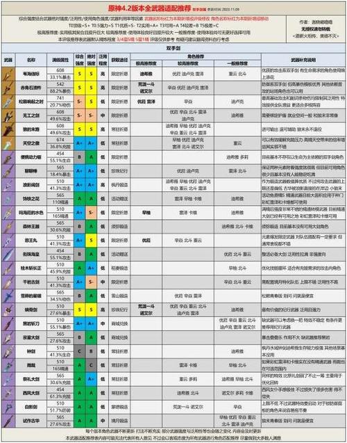天空之剑升级材料游戏截图