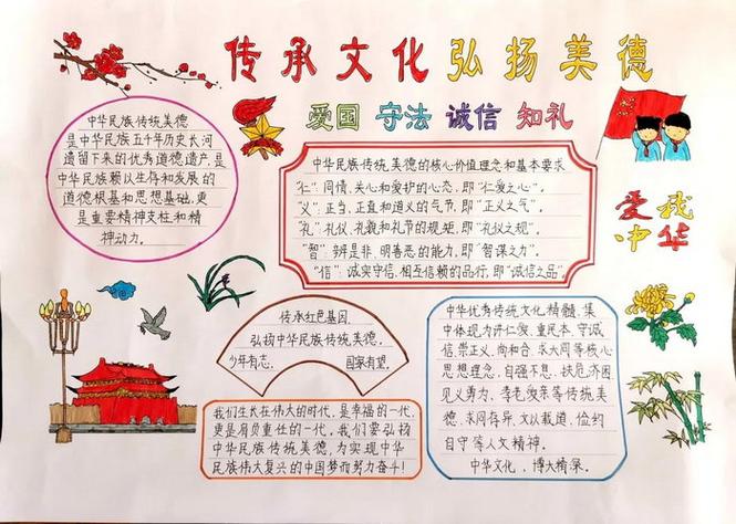 中华传承美德内容是哪些游戏截图