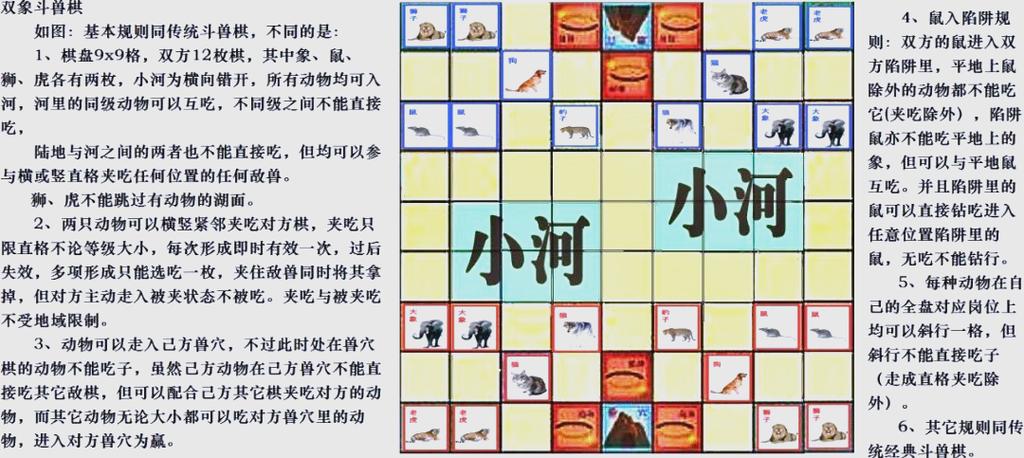 斗兽棋 规则缩略图