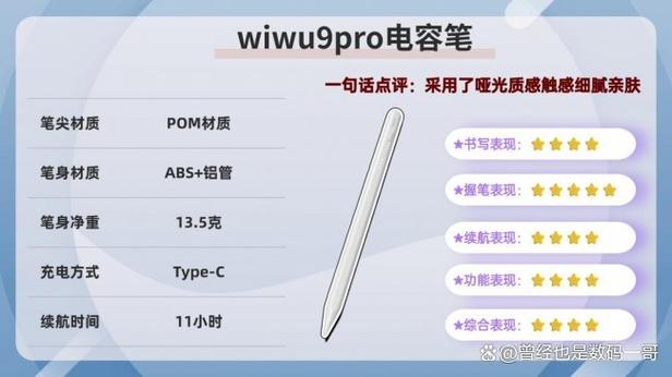 ipad支持笔的型号游戏截图