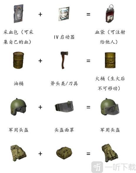 dayz物品介绍缩略图