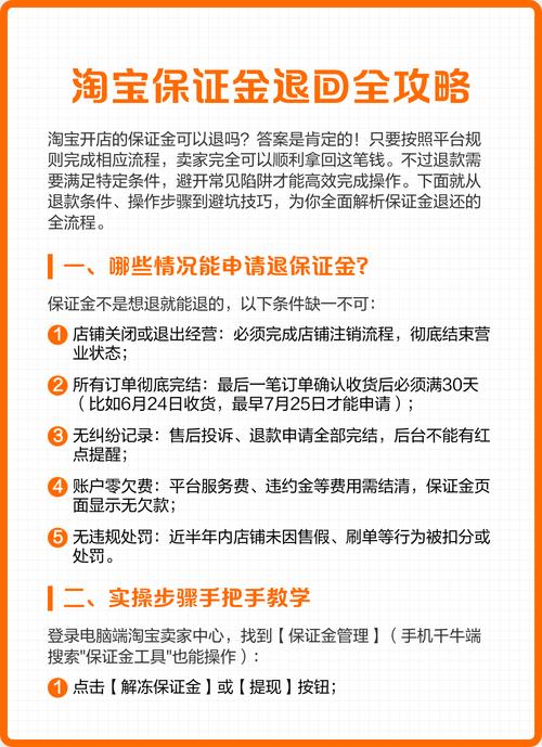 淘宝保证金退的规则缩略图