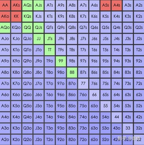 扑克牌a3游戏规则缩略图