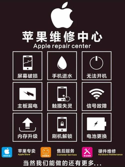 苹果手机维修电话缩略图