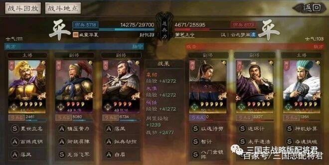 袁绍张任朱儁阵容推荐缩略图