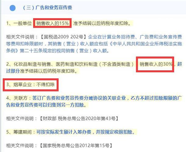 广告支出税前扣除标准缩略图
