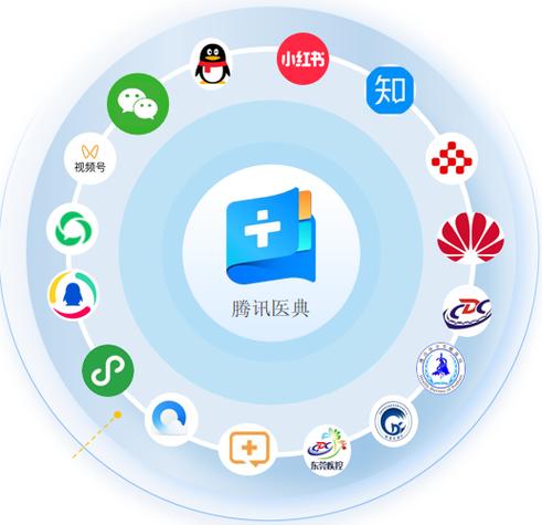 腾讯医典官网下载app游戏截图