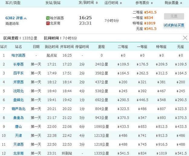 哈尔滨到北京火车票多少钱一张缩略图