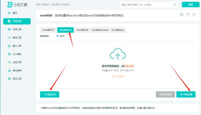 html代码转换缩略图