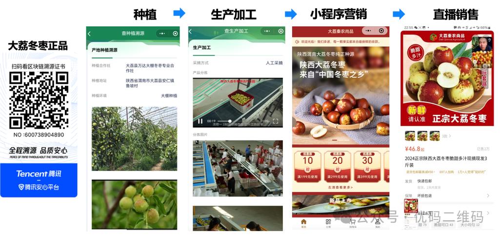 区块链农业溯源缩略图