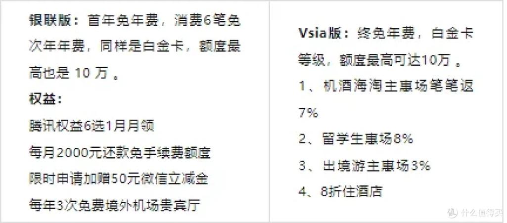交通银行储蓄卡有年费吗缩略图