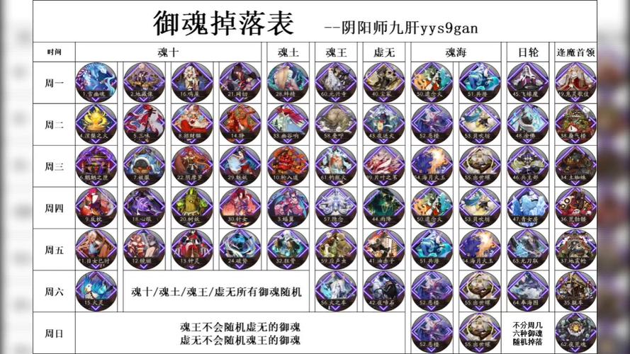阴阳师御魂游戏截图